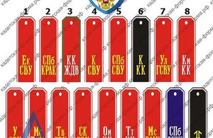 погоны сву-KK-Россия