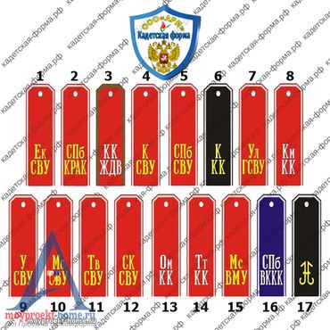 погоны сву-KK-Россия